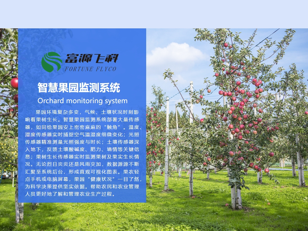 智慧果园监测系统说明2025