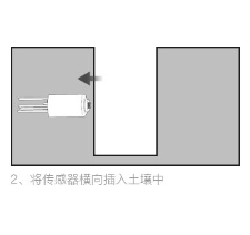 土壤水分传感器安装教程