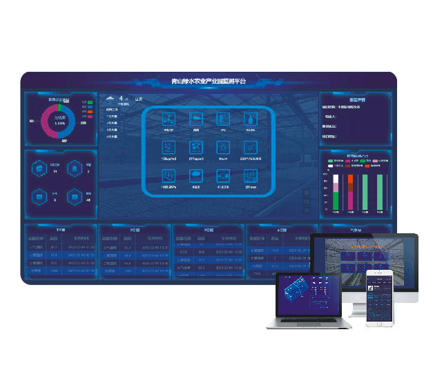 环境监测云平台