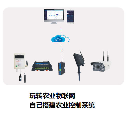 玩转农业物联网，自己搭建农业控制系统