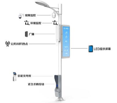 智慧路灯环境监测站